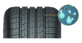 Tire Pin Photo